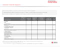 American Red Cross Hazard and Vulnerability Assessment