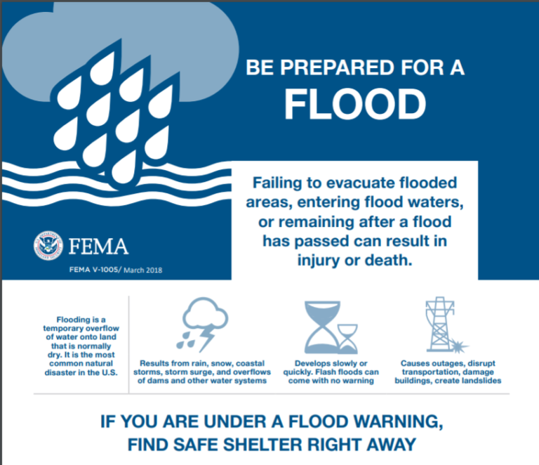 Flood Information Sheet - FEMA | ChucktownFloods